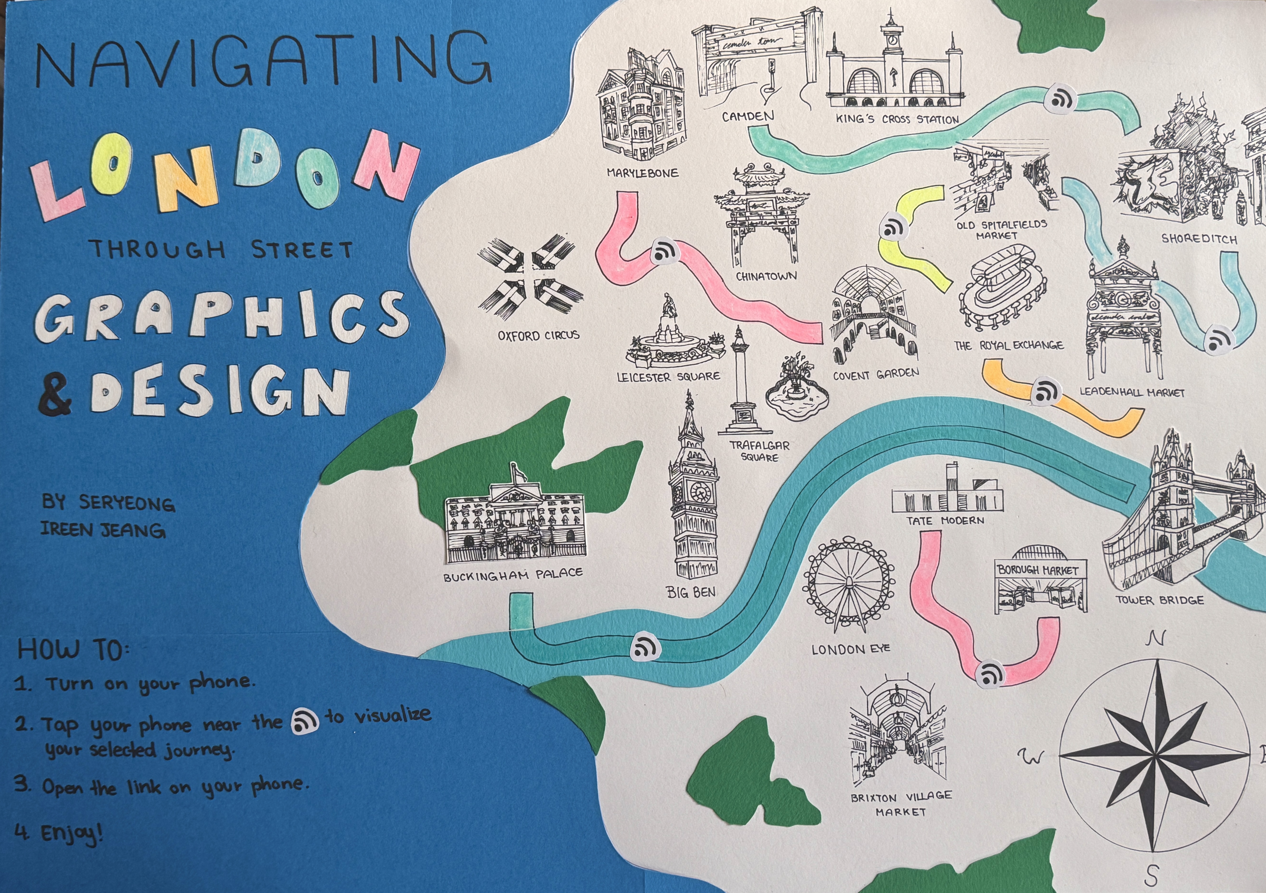 Physical collage of london with NFC tags behind it, that opens a website full of photos of a specific neighborhood in London.